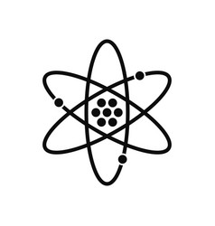 Atom Icon Symbols