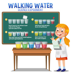 Walking Water Science Experiment