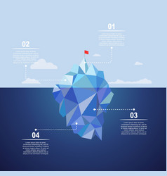 Iceberg Infographic Template