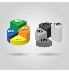 Pie Chart With Four Columns