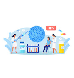 Hpv Vaccination For Reduce Virus Infection Risk