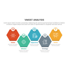 Vmost Analysis Model Framework Infographic 5