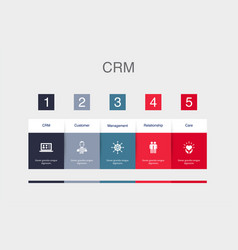 Crm Customer Management Relationship Care