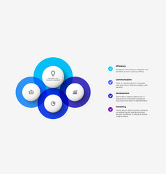 Flowchart Diagram With 4 Circle Elements Concept