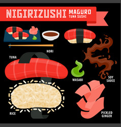 Nigirizushi Maguro