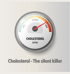 Cholesterol Meter Read High Level Result