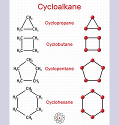 Chemical Formula And Molecule Model Cyclopropane