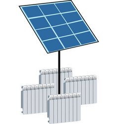 Solar Panel Radiator