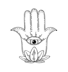 Hand Of Fatima Palm With Five Fingers All-seeing