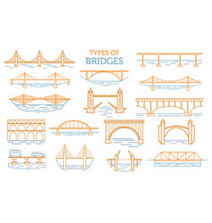 Types of bridges linear style ison set possible Vector Image