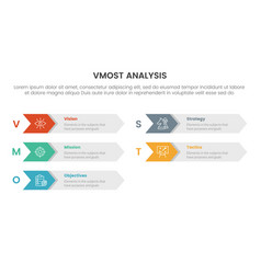 Vmost Analysis Model Framework Infographic 5