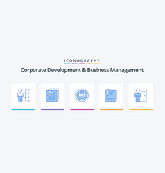 Corporate Development And Business Management