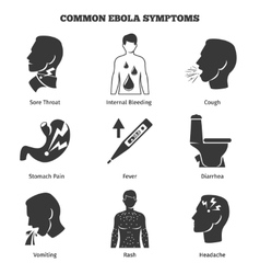 Ebola Virus Symptoms Icons Set