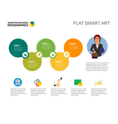 Five Steps Planning Slide Template