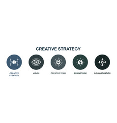 Creative Strategy Vision Team