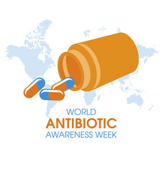 World Antibiotic Awareness Week Poster