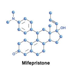 Mifepristone Also Known As Ru-486