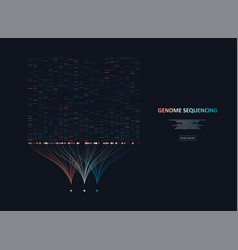 Big Genomic Data Visualization