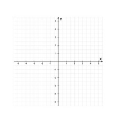 Blank Cartesian Coordinate System In Two