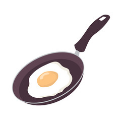 Frying Pan Egg