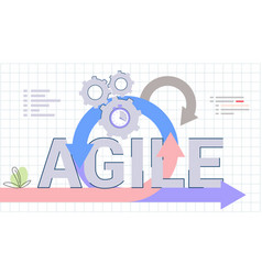 Agile Development Decisions Methodology Business