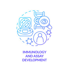 Immunology And Assay Development Blue Gradient