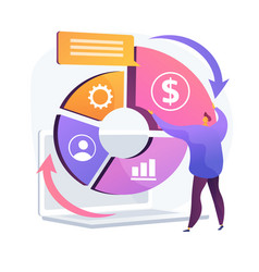 Balanced Scorecard Concept Metaphor