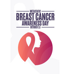 Metastatic Breast Cancer Awareness Day October 13