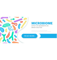 Microbiome Website Landing Page Template