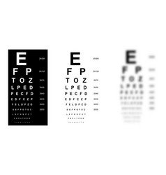 Snellen Chart Eye Test Medical Line