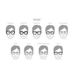 Set Of Round Frame Glasses On Women Face Character