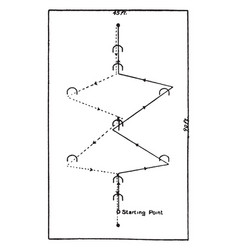 Croquet Ground Diagram Vintage