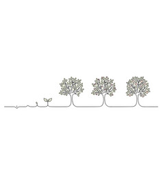 Apple Tree Growth Cycle Growing Tree Lineart