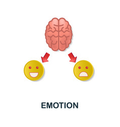 Emotion Icon 3d From Brain Procces Collection