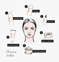 Daily Skincare Routine Woman Face