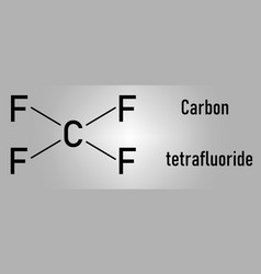 Tetrafluoromethane Molecule Skeletal Formula