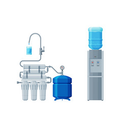 Water Filter With Fine Physical Barrier