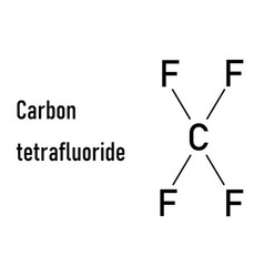 Tetrafluoromethane Molecule Skeletal Formula