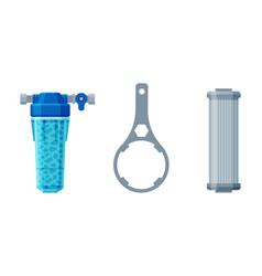 Water Filter Cartridge With Fine Physical Barrier