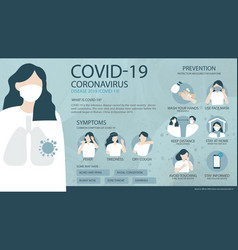 Coronavirus poster design with ways to protect Vector Image