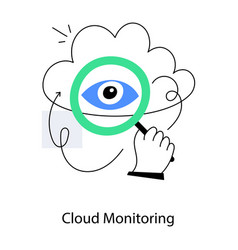 Cloud Monitoring