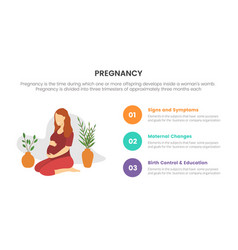 Pregnancy Infographic Concept For Slide