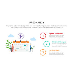 Pregnancy Infographic Concept For Slide