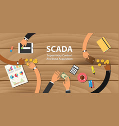 Scada Supervisory Control And Data Acquisition