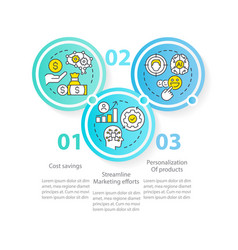 Ai In Marketing Benefits Circle Infographic