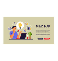 Mind Map Concept Business Idea Generation Landing