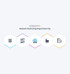 Network Cloud Computing And Smart City 25