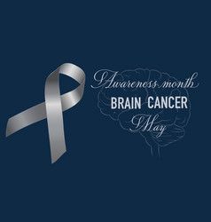 Brain Cancer Awareness Hope Concept Celebrated