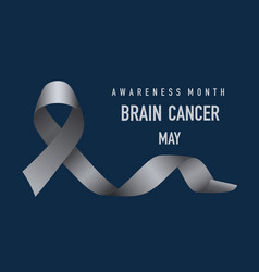 Brain Cancer Awareness Hope Concept Celebrated