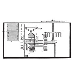 Pascal Computing Machine Vintage